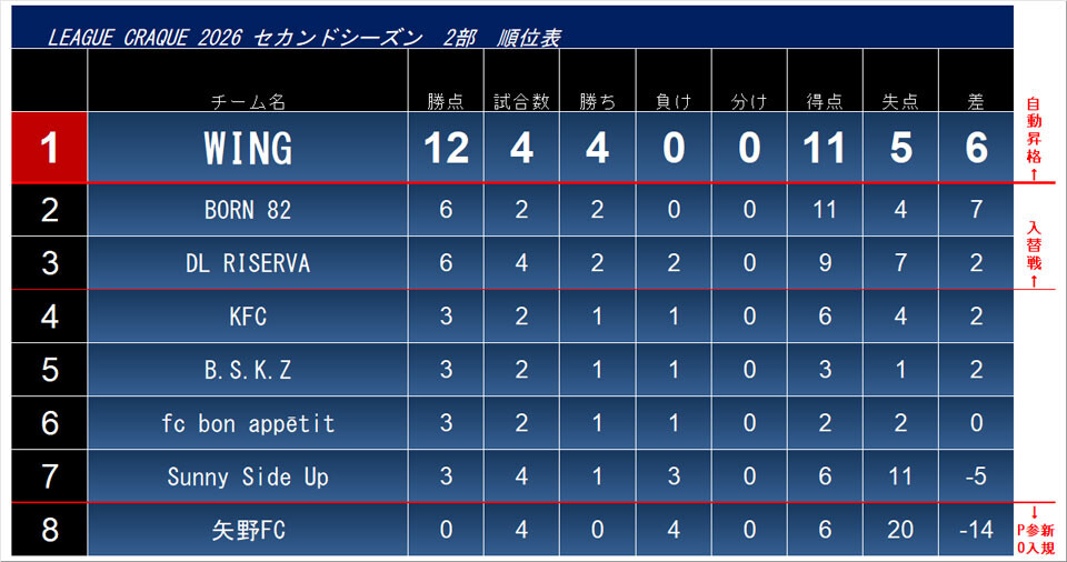 2026.8.7.cra2.league.jpg