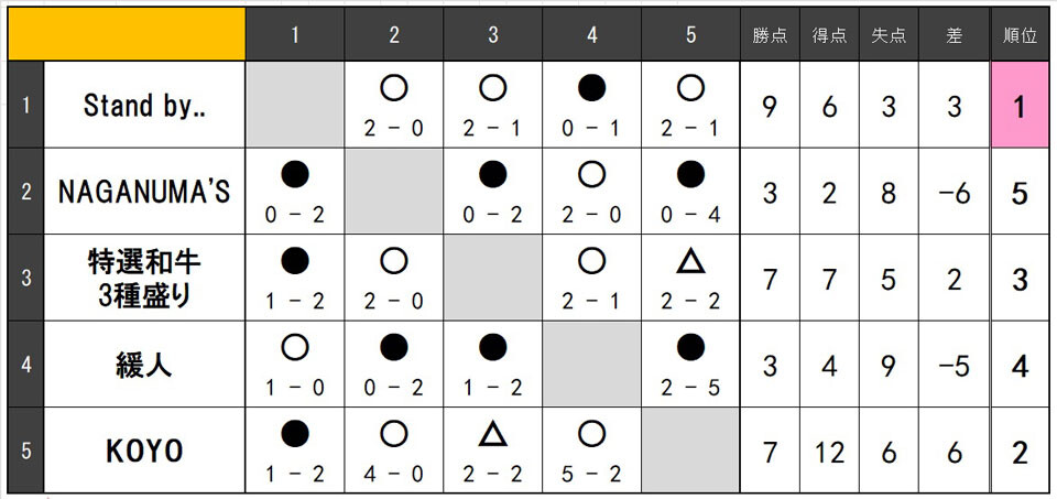 26.8.B.Leagu.jpg