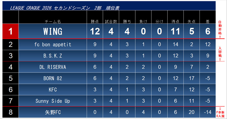 2026.8.28.cra2.league.jpg